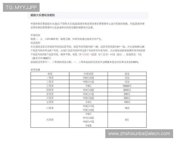 新手必看百家乐怎么玩最简单，详细解析游戏规则和常用投注策略