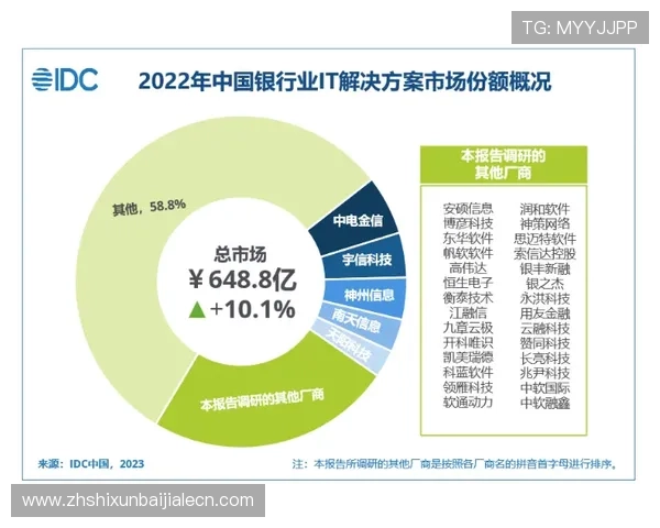三亿体育百家乐官方平台安全保障措施全面解析
